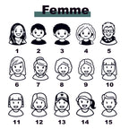 Planche à découper en bois personnalisée – Portraits de famille gravés